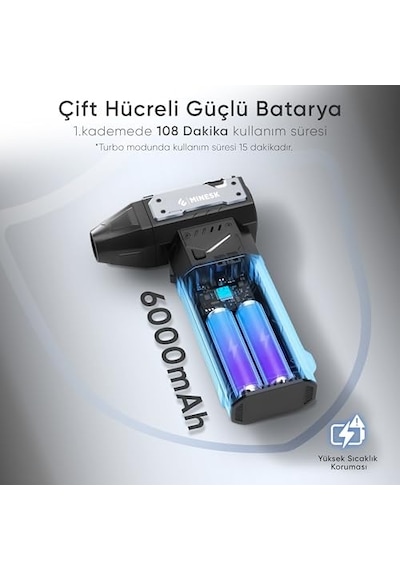 Minesk G320 Turbo Jet Fan Hava Üfleyici - Turbo Modda 320 Gram Hava Üfleme Gücü - Ultra Güçlü Hava Basıncı -taşıma Torbalı Ve Ekstra Nozullu - Çıkarılabilir Batarya Sistemi