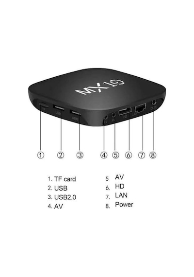 Nrzsnt Mx Box Android Tv Media Sound 4k Ultra Hd Görüntü Kaliteli
