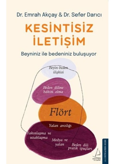 Kesintisiz İletişim - Emrah Akçay - Destek Yayınları