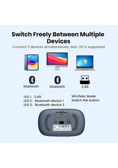 Fun+ 4000 Dpı 2.4ghz Kablosuz Ve Bluetooth Şarj Edilebilir Mouse Ocean