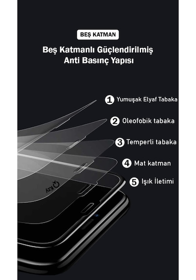 Realme X7 Tam Kaplayan Mat Seramik Ekran Koruyucu (499103520) 20 Tl Fark Ile Apple  Uyumlu iPhone Hızlı Şarj Kablosu