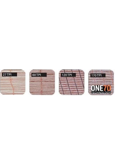 Maxxis Crossmark Iı 29x2,25 Katlanır Bisiklet Dış Lastiği 29 Jant Katlanır Lastik