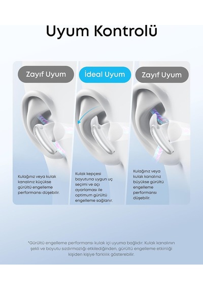 Tr Anker Soundcore Liberty Buds Bluetooth Kulaklık, Yarı Kulak İçi Tasarım, Gerçek Zamanlı Uyarlanabilir Gürült