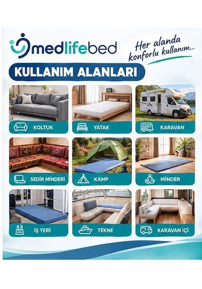 Sünger 80x180 Cm 10 Cm Kalınlık Koltuk Yatak Yer Minderi Süngeri Yer Yatağı 80x180x10