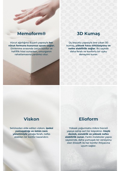 Massaggio Deluxe Ultra Ortopedik Mikro Masaj Etkili Memory Foam Yatak Made İn Italy