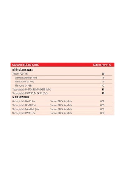 Ayrex Gübretaş 20.20.20 Npk Gübresi 1 Kg Azot, Fosfor, Potasyum+me 0,250