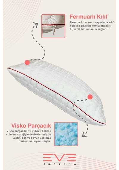 Kolajen Kumas Boyun Destekli Visco Parc Acıklı Fermuarlı Kılıflı Antialerjik Ortopedik Visco Yastık 40x65 Cm
