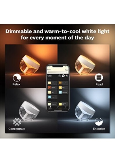 Philips Beyaz Hue Iris Akıllı Aydınlatma Beyaz
