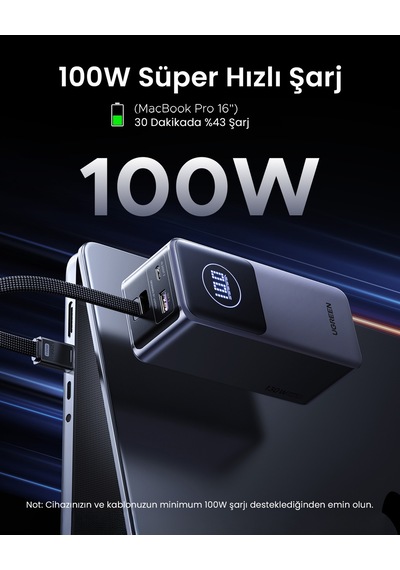 Ugreen Nexode 20.000 Mah 130 W Akıllı Ekranlı Dahili Kablolu Hızlı Şarj Powerbank, 55365b Gri