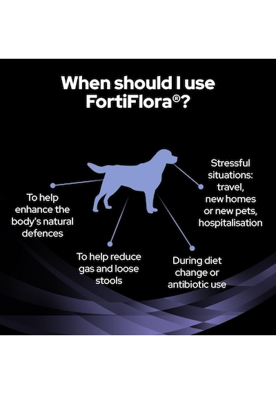 Pro Plan Vet Canıne Fortıflora Probıotıco 30x1gr