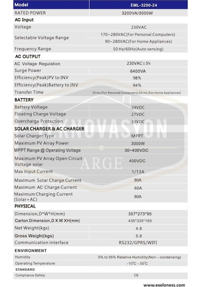Exelon 3000w 24v Mppt 80a Akıllı İnvertör