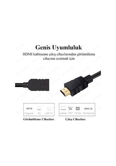 BK TeknolojiHDMI 1.4 Erkek-Dişi  3D Full HD Kısa Uzatma Kablosu 50 CM