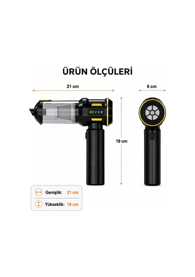 2'si 1 Arada Araç Süpürgesi Ve Hava Üfleyici, 20000 Pa Turbo Vakum, 8000 Mah, Type-c Şarjlı, 3 Kademeli Fırçasız Motor, Hepa Filtreli Kablosuz Mini El Süpürgesi Diğer