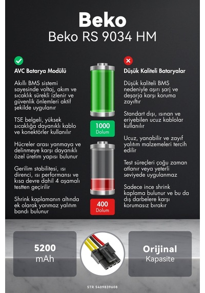 Beko Uyumlu Rs 9034 Hm 5200mah Robot Süpürge Bataryası K.k