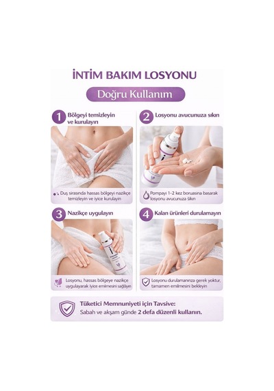 Intim Genital Bölge Akıntı , Yanma Ve Koku Gidermeye Yardımcı Losyon 150 Ml