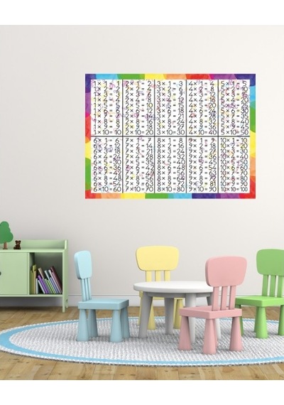 Oem Çarpım Tablosu 06 Pleksi 3Mm 70 X 50 Cm