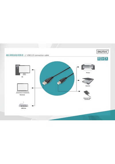 Ak-300102-030-s 3 M Usb 2.0 Yazıcı Kablosu