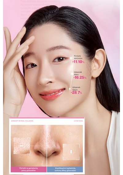 2 Adımlı Retinal Kolajen Serum Maske Seti Retinal Collagen Shot 2step Mask Sheet