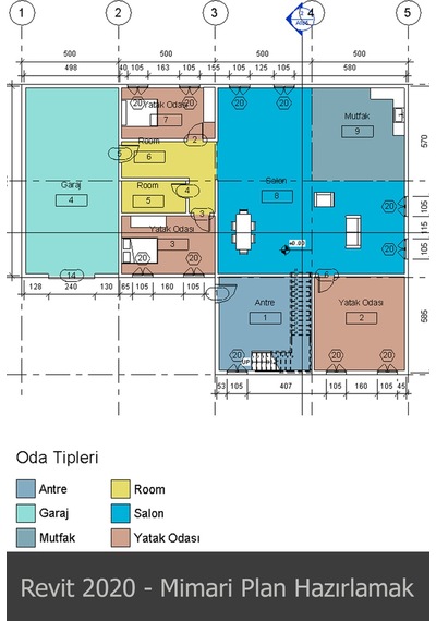Revit 2020 Video Ders Eğitim Seti