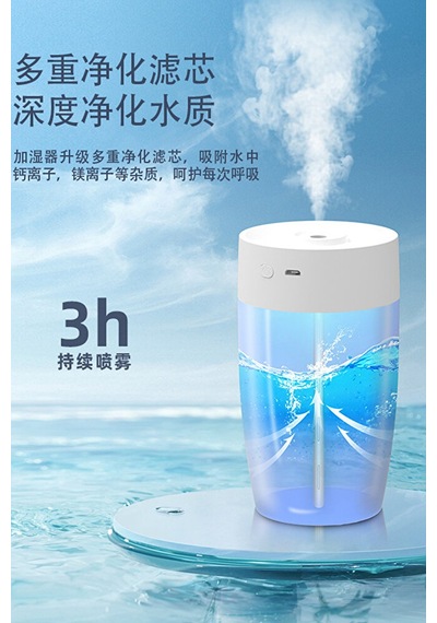 350 Ml Oda Hava Nemlendirici Rgb Renkli Işık Gece Lambalı Mini Ul