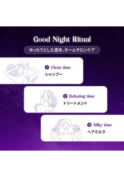 Gece Boyu Saçları Besleyen, Onaran Ve Nemlendiren Saç Bakım Losyonu Night Repair Hair Lotion