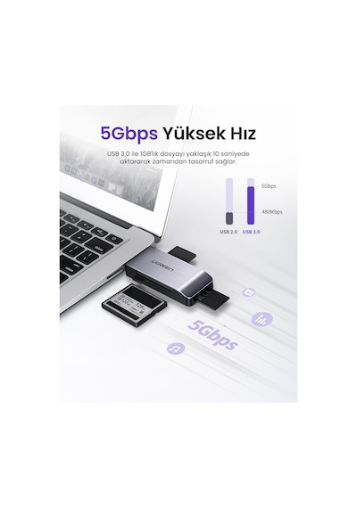 Ugreen 50541 Usb A 3.0 4 İn 1 Cf Sd Tf Ms Kart Okuyucu