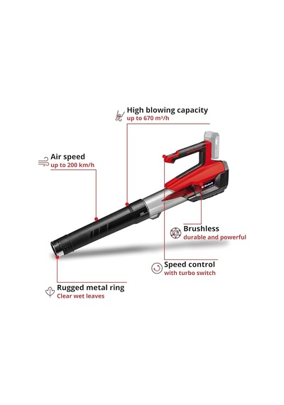 Akülü Yaprak Üfleme Makinesi Gp-lb 18/200 Li Gk-solo 3433550