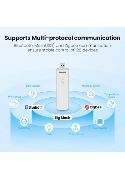 Usb Tip Zigbee + Bluetooth Ağ Geçidi Hub Gateway Tuya, Smart Life Uyumlu