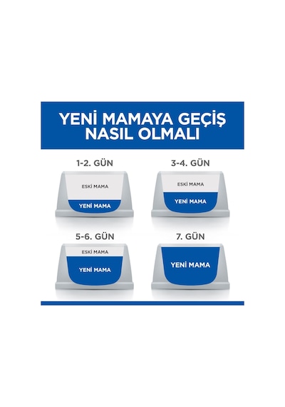 Hills Science Plan Kısırlaştırılmış Tavuklu Kedi Maması 10 Kg