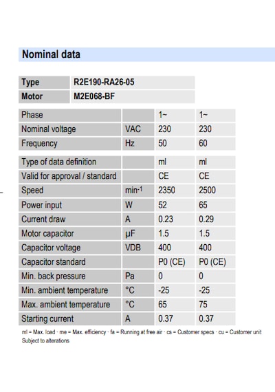 Radyal Fan-r2e190-ra26-05