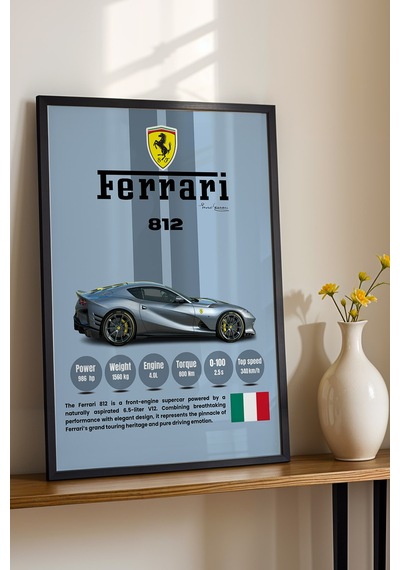 Ferrari 812 Mavi V12 Premium Süper Araba Tablosu - Teknik Özellikli İtalyan Otomobil Duvar Dekoru Siyah Ferrari 812 Mavi V12 Premium Süper Araba Tablosu - Teknik Özellikli İtalyan Otomobil Duvar Dekoru Siyah