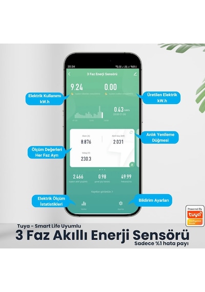 Zigbee Akıllı Enerji Ölçer - 63a Tuya, Smart Life Uyumlu Aes-03z