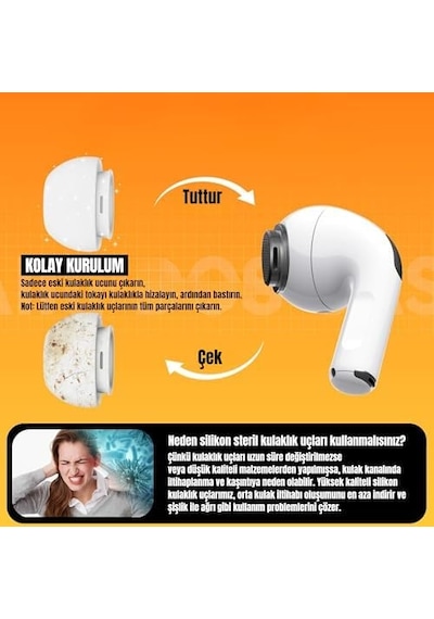 Airpods Pro Ve Pro 2.nesil Uyumlu Anc Delikli Üç Boyut Premium Yedek Silikon Kulaklık Uçları S, M, L