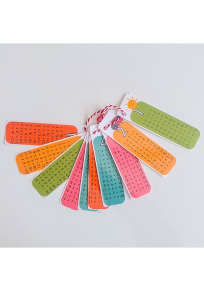 Çarpım Tablosu Çalışma Kartları 4x13 Cm