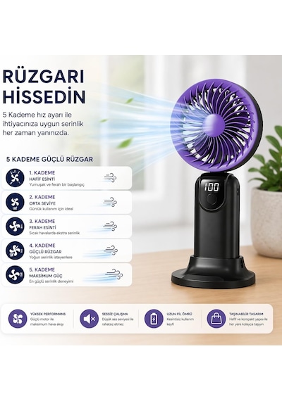 Ayrex Robeve Auhma Aufn19 5 Kademeli Güçlü El Fanı Mini Fan Şarjlı Taşınabilir Mini Vantilatör, Dijital Ekr