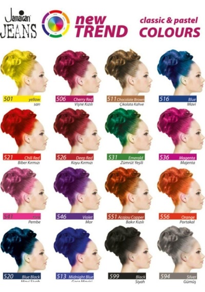 Jamaican Jeans 599 Siyah Krem Boya 250 Ml