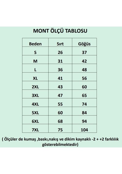 Gedyco Kalbino Sherpa Küçük Irk Köpek Merinos Kaban-21667