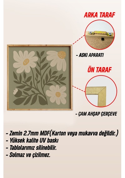 Ahşap Çerçeveli Mdf Kare Tek Tablo Kendi Tablo Setinizi Oluşturacağınız Liste Tx1043 23 X 23 Çerçeveli Tx1043 Ahşap Çerçeveli Mdf Kare Tek Tablo Kendi Tablo Setinizi Oluşturacağınız Liste Tx1043 23 X 23 Çerçeveli Tx1043