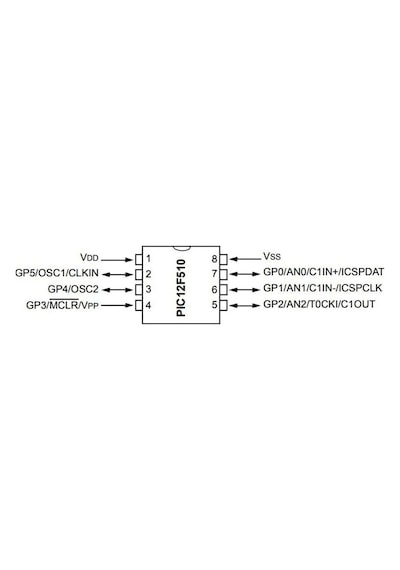 Pıc12F510 I/P 8-Bit 8Mhz Mikrodenetleyici Dıp8