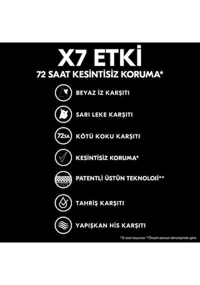 Rexona Invisible Beyaz İz + Sarı Leke Karşıtı Kadın Sprey Deodorant 200 ML