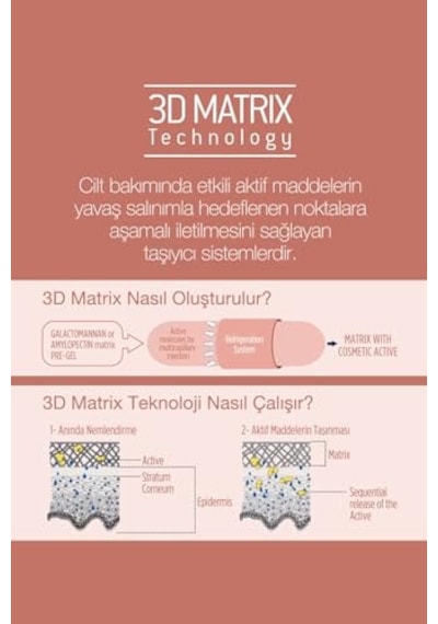 Hyaluronik Asit Serum Nemlendirici 30 Ml Hyaluronic Acid Ve B5