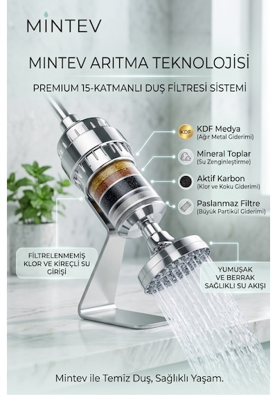 Modern Duş Filtresi 25 Aşamalı Kireç Önleyici & Klor Azaltıcı Arıtmalı Duş Başlığı Filtresi Çok renkli