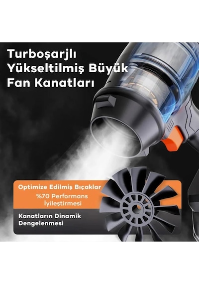 Prohummer PH317 36 V 5 Ah Kömürsüz Çift Akülü Hava Üfleme Makinesi Siyah
