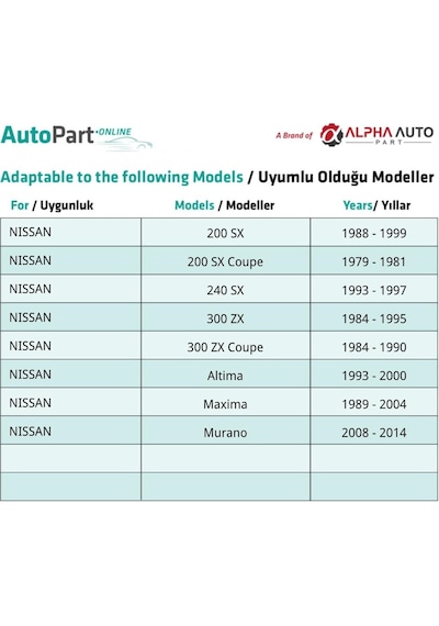 Nissan 200 Sx 240 Sx 300 Zx Altima Maxima Murano İçin Çamurluk Tamponu İtmeli Klips - 1 Adet
