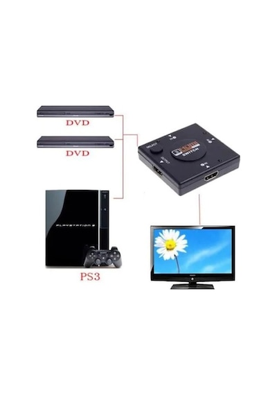 Hdmi Switch Çoklayıcı Çoğaltıcı 4285A Splitter 3 Port Çoklama Çok