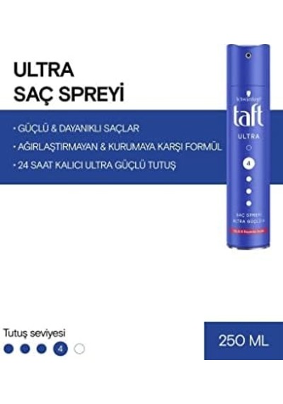 Ultra Saç Spreyi 250 Ml 24 Saat Kalıcı Tutuş Sağlayan Dayanıklı Formül Açık
