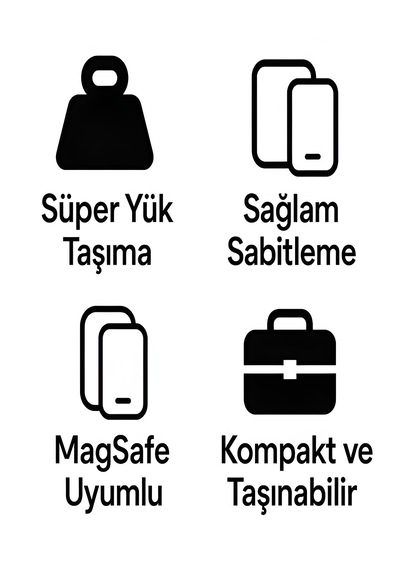 Magsafe Uyumlu 360 Ayarlanabilir Mıknatıslı Araç İçi Telefon Tutucu Torpido Montajlı Stand Siyah