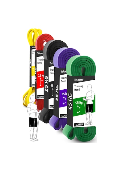 Telvesse 5-15-25-35-45 Kg Direnç Bandı Seti Kas Geliştirme Lastiği Fitness Pilates Cross Training Bant 5 Boy Çok Renkli
