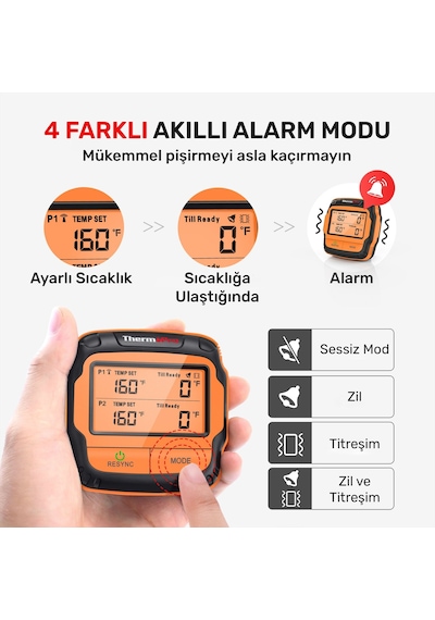 Thermopro Tp28c 2problu Zamanlayıcılı 150m Kablosuz Barbekü/mangal Profesyonel Pişirme Termometresi
