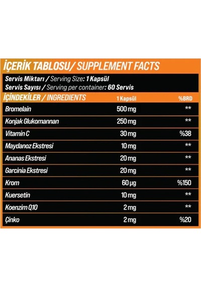 Grımsupps Bromelian Advanced+ Zinc + Koenzim Q10 60 Capsules